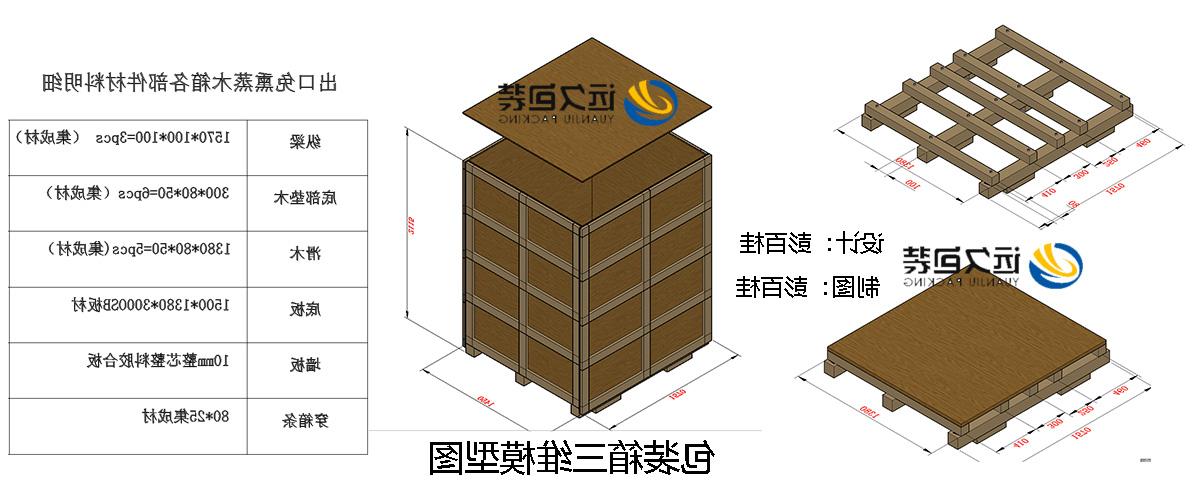 <a href='http://tj5x.ah-julong.com'>买球平台</a>的设计需要考虑流通环境和经济性